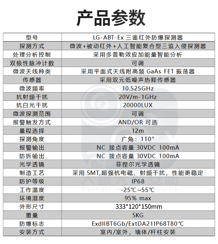 金智远LG-AET-EX(图1)